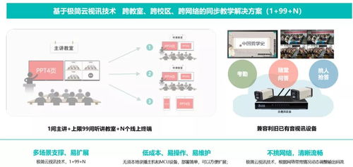 智慧教室如何更好服务教学创新 锐捷分享了四个关键点